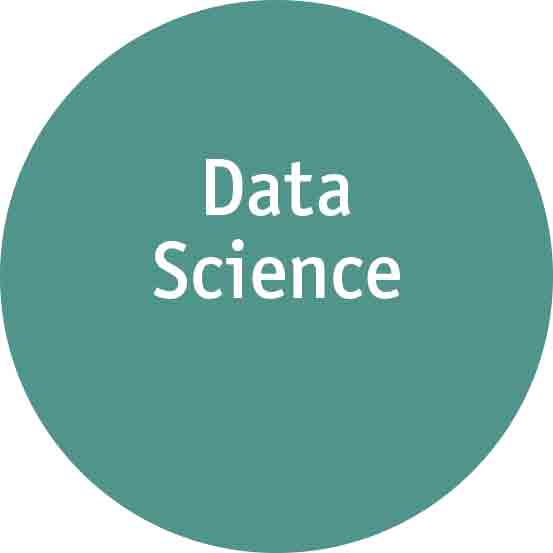 [Translate to English:] Data Science