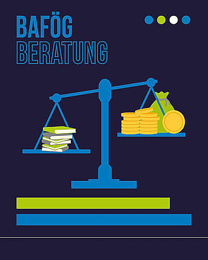 BAföG Beratung, Hochschule Ansbach, Studienfinanzierung