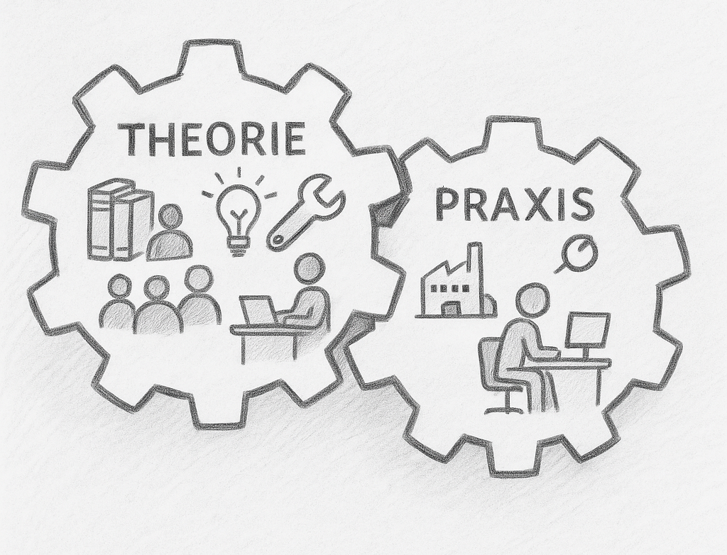 Verknüüfung von Theorie und Praxis