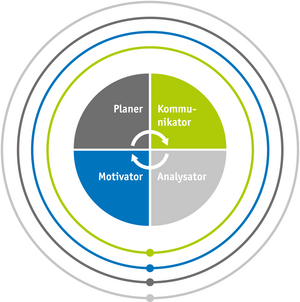 Vektor DIAS-Projektfortschritt-Kreis 100%
