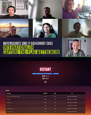DIS beim internationalen „From Dusk Till Dawn Quals“-CTF