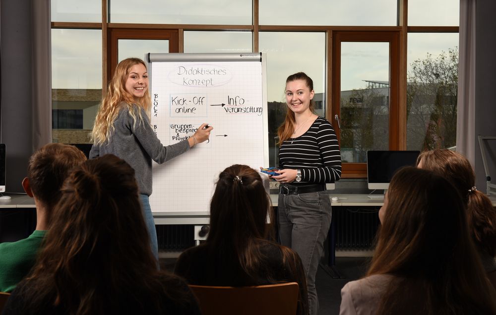 Präsentation