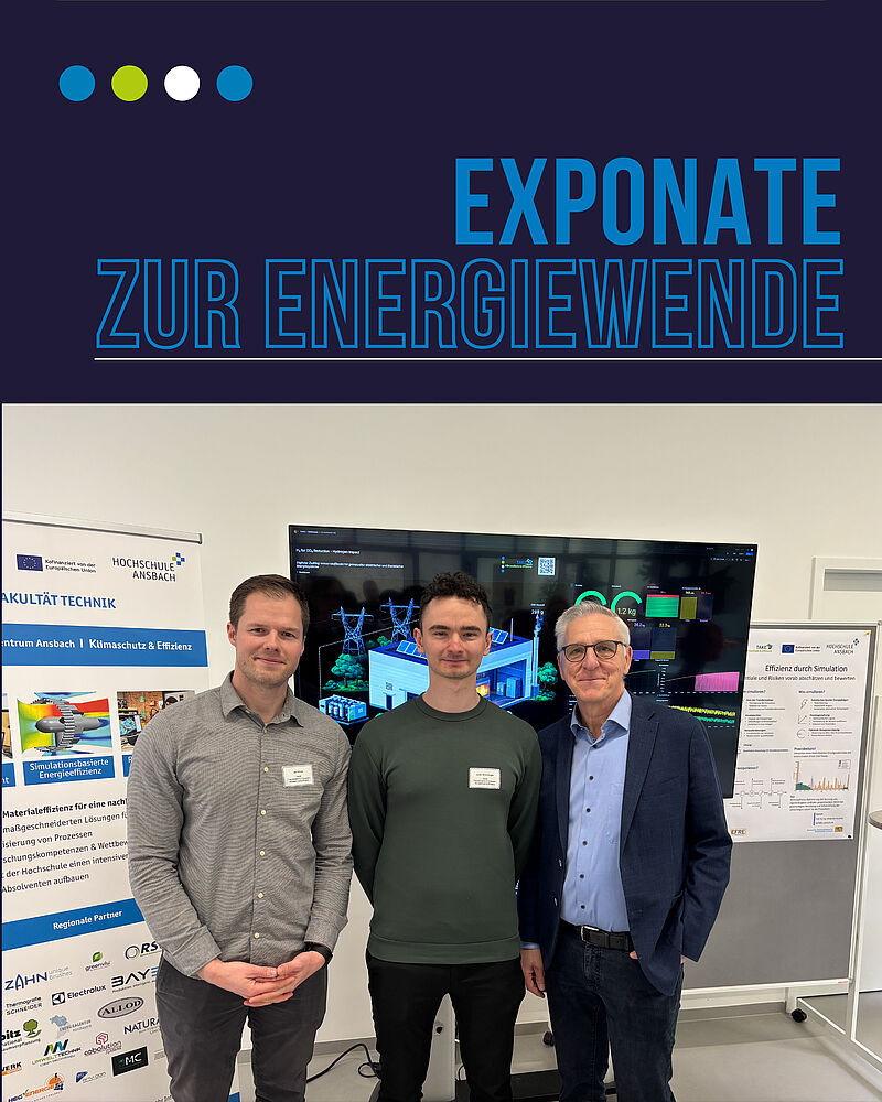 WasserstoffDialog, TAKE