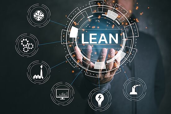 Lean Management